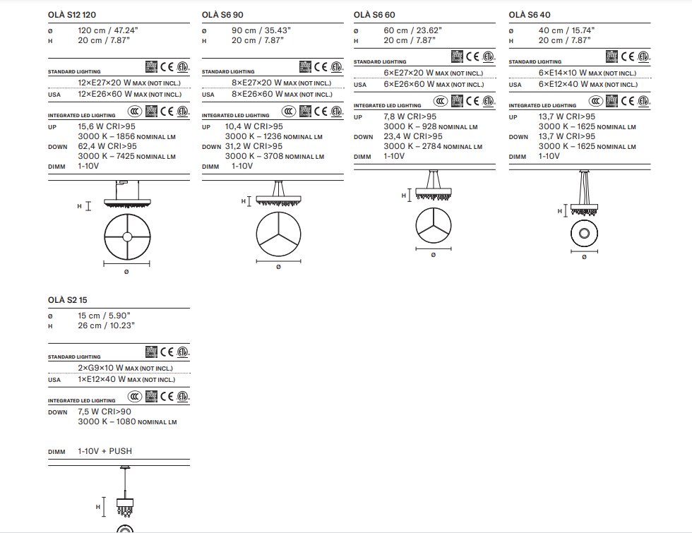Masiero Candelabru Ola 7