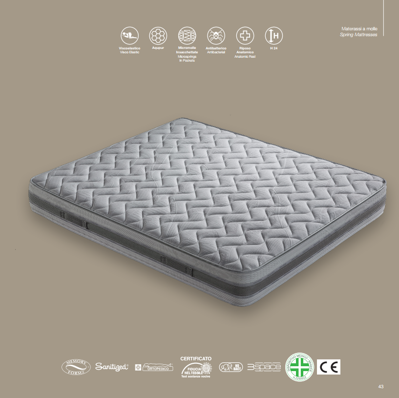 Saltea Classic Memory 2