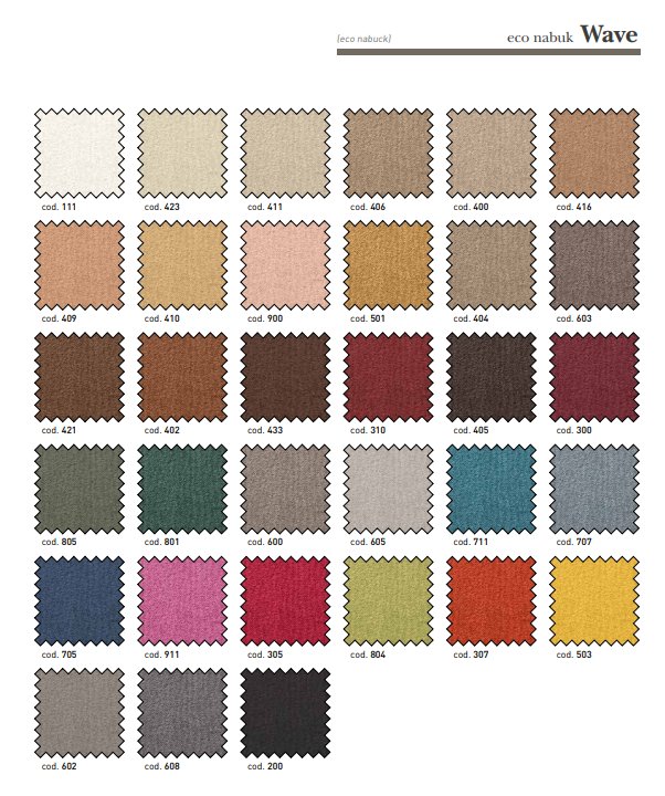 Scaun De Bar Fluid C 10