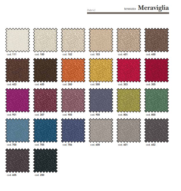 Scaun De Bar Grace C 2