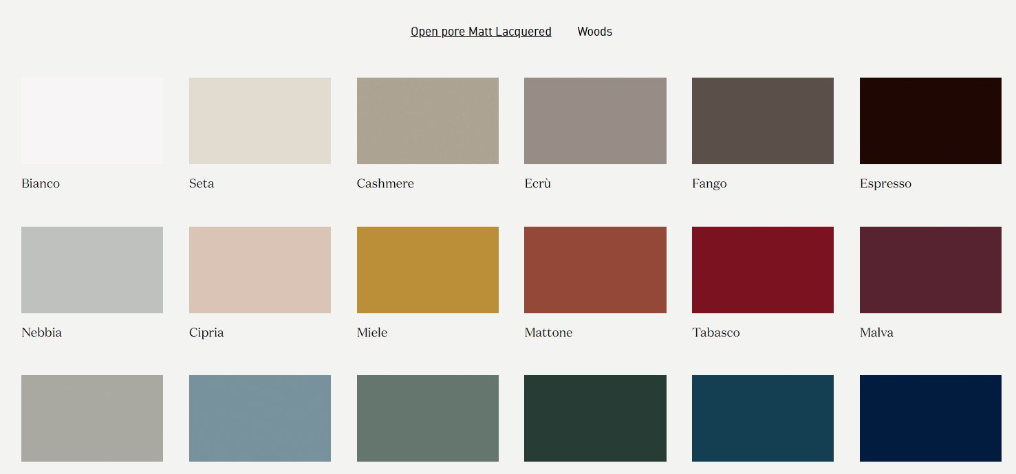 Masuta De Cafea Duetto 5