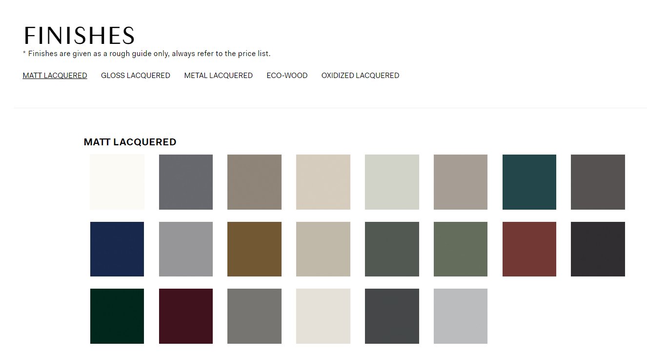 Masuta De Cafea Cu Blat Tavita Globe 5