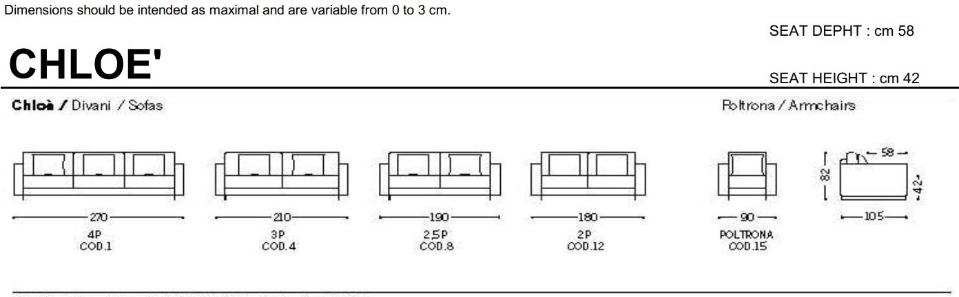 Musa Canapea Chloe 22