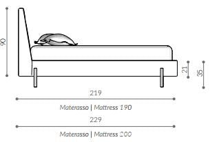 Pat matrimonial Rigoletto 18