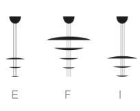 Candelabru Macchina della Luce 5