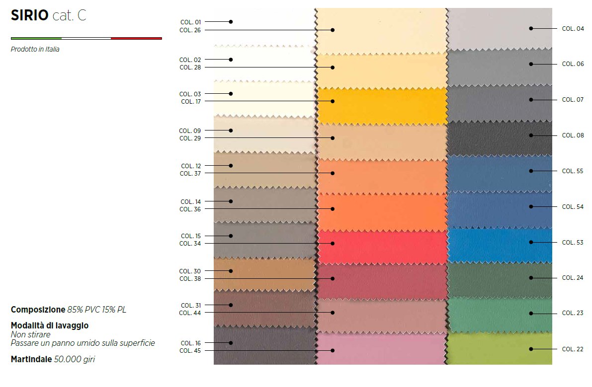 Pat matrimonial King 22