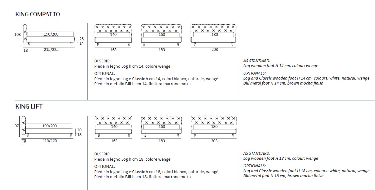 Pat matrimonial King 34
