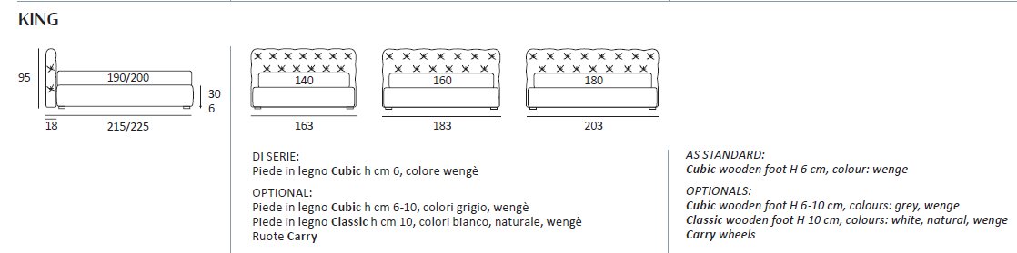 Pat matrimonial King 45