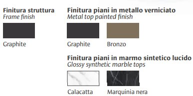 Masuta de cafea Level 6