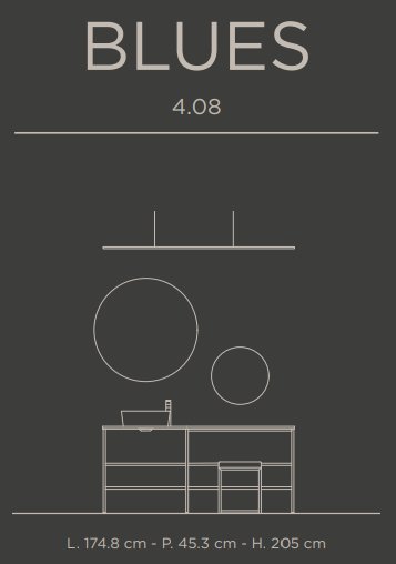 Mobilier de baie Blues 4.08 5