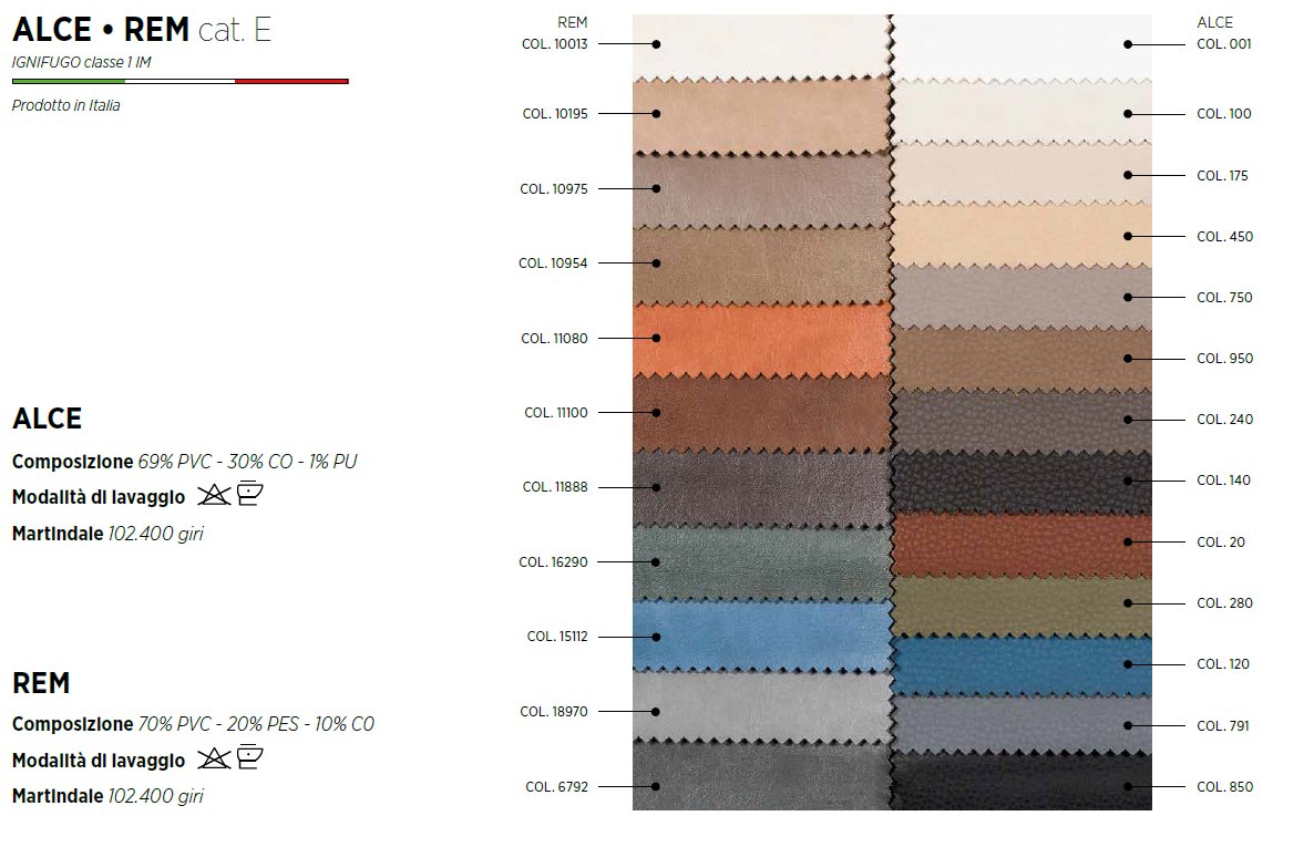 Pat matrimonial Match Programm 42