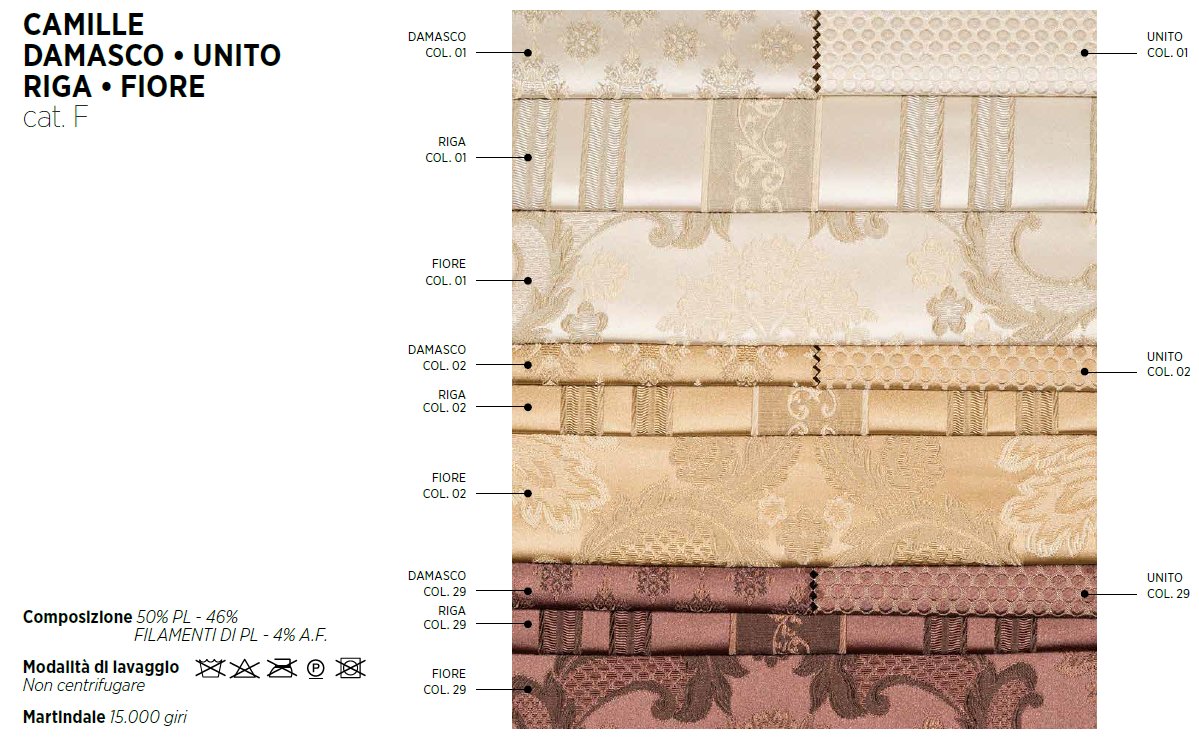 Pat matrimonial Match Programm 53