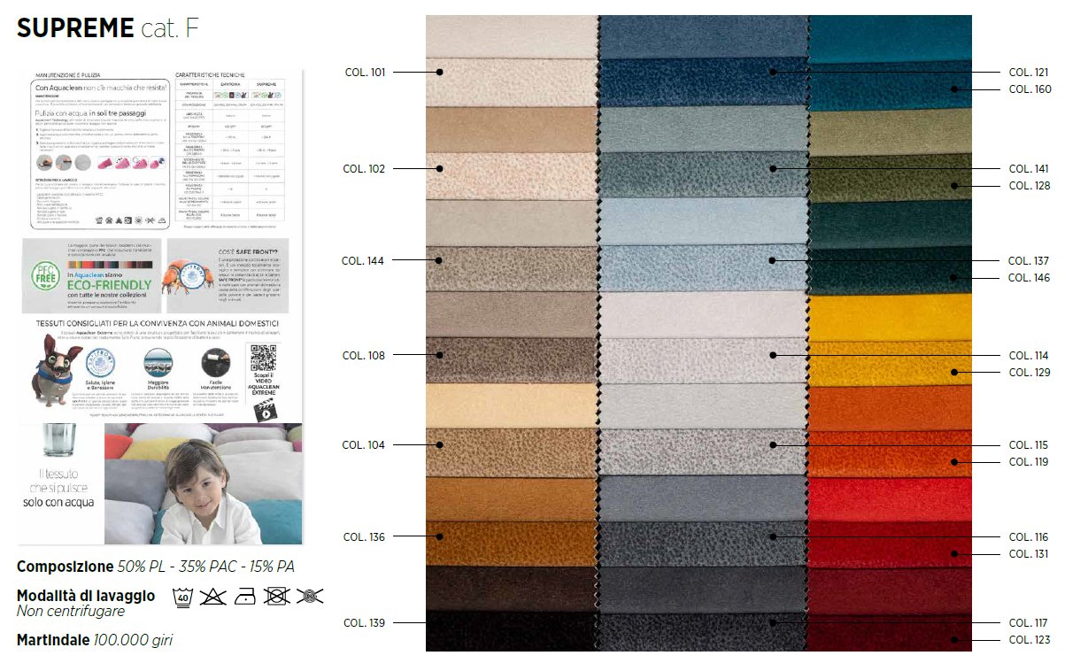 Pat matrimonial Match Programm 55