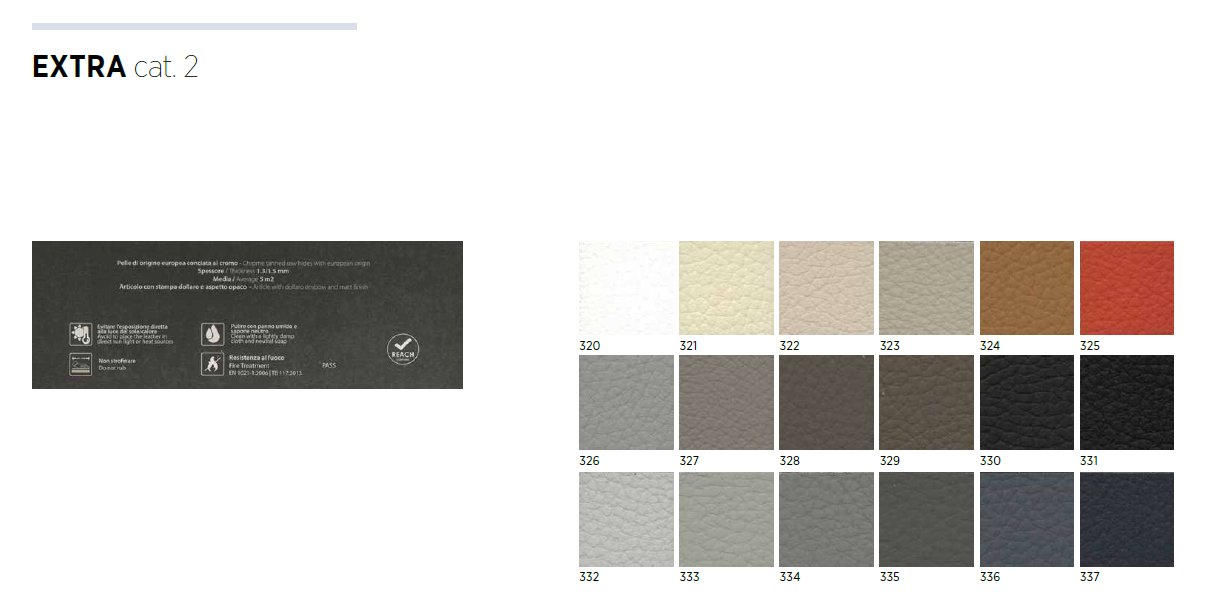 Pat matrimonial Match Programm 66