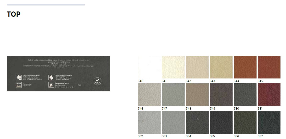 Pat matrimonial Match Programm 67