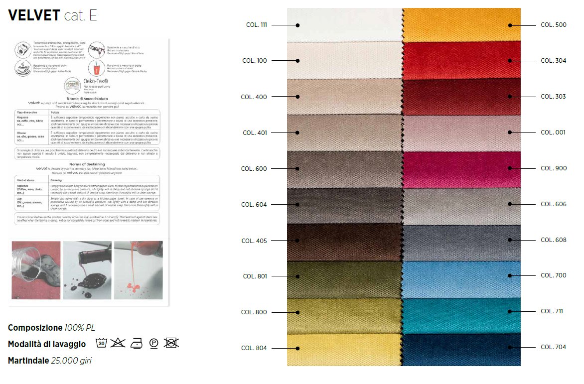 Pat Curious Self-Standing 35