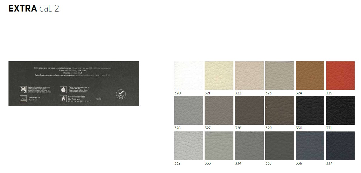 Pat Curious Self-Standing 62