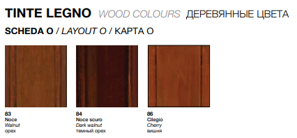 Masuta de cafea Venusia 3